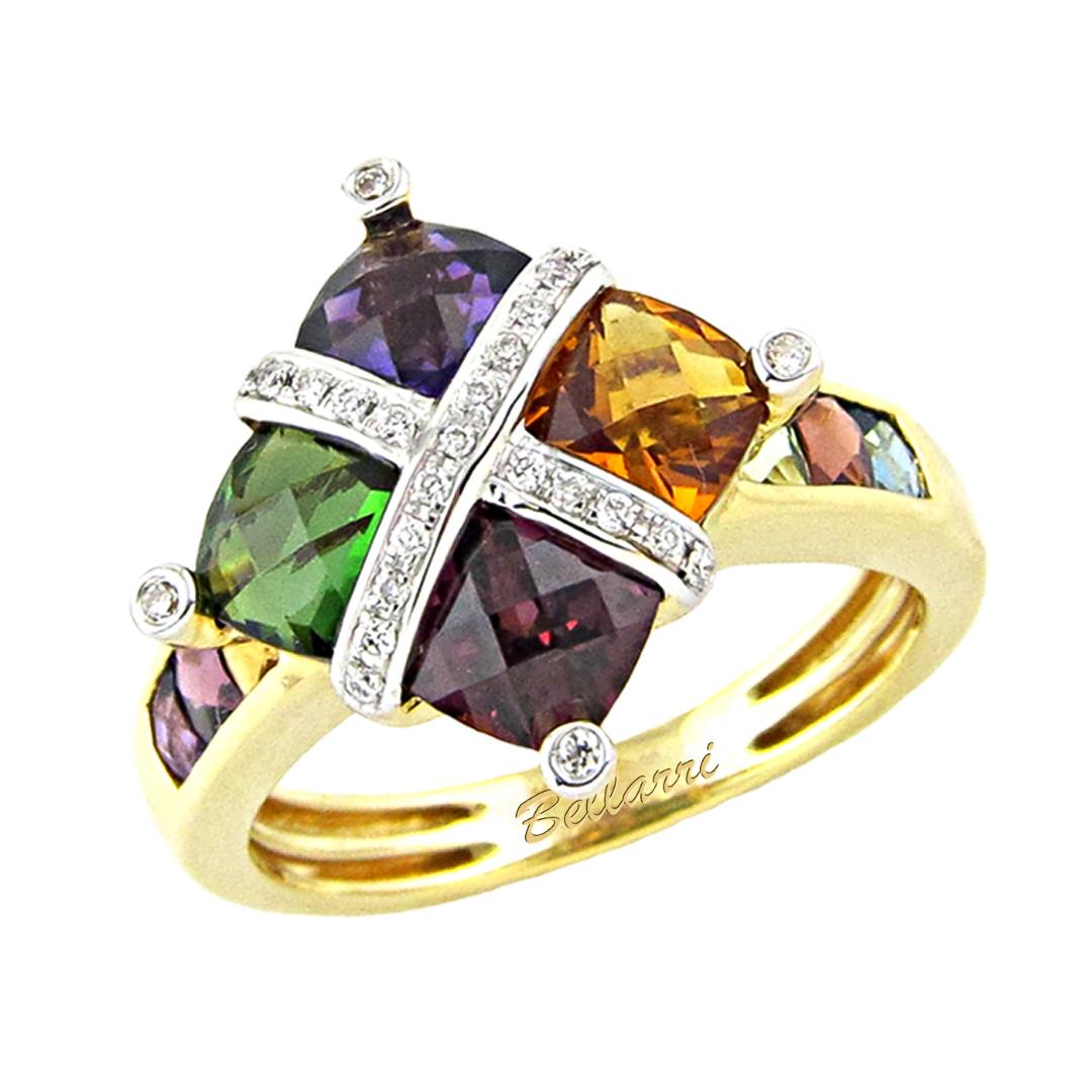 Pandora, Parle, IDD, Imperial View Brand Name Jewelry and Designer